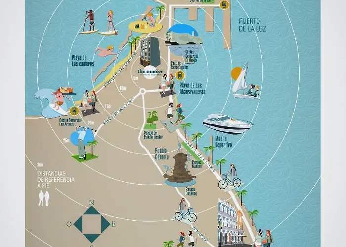 Appartement The Matter Meaningful Las Palmas de Gran Canaria